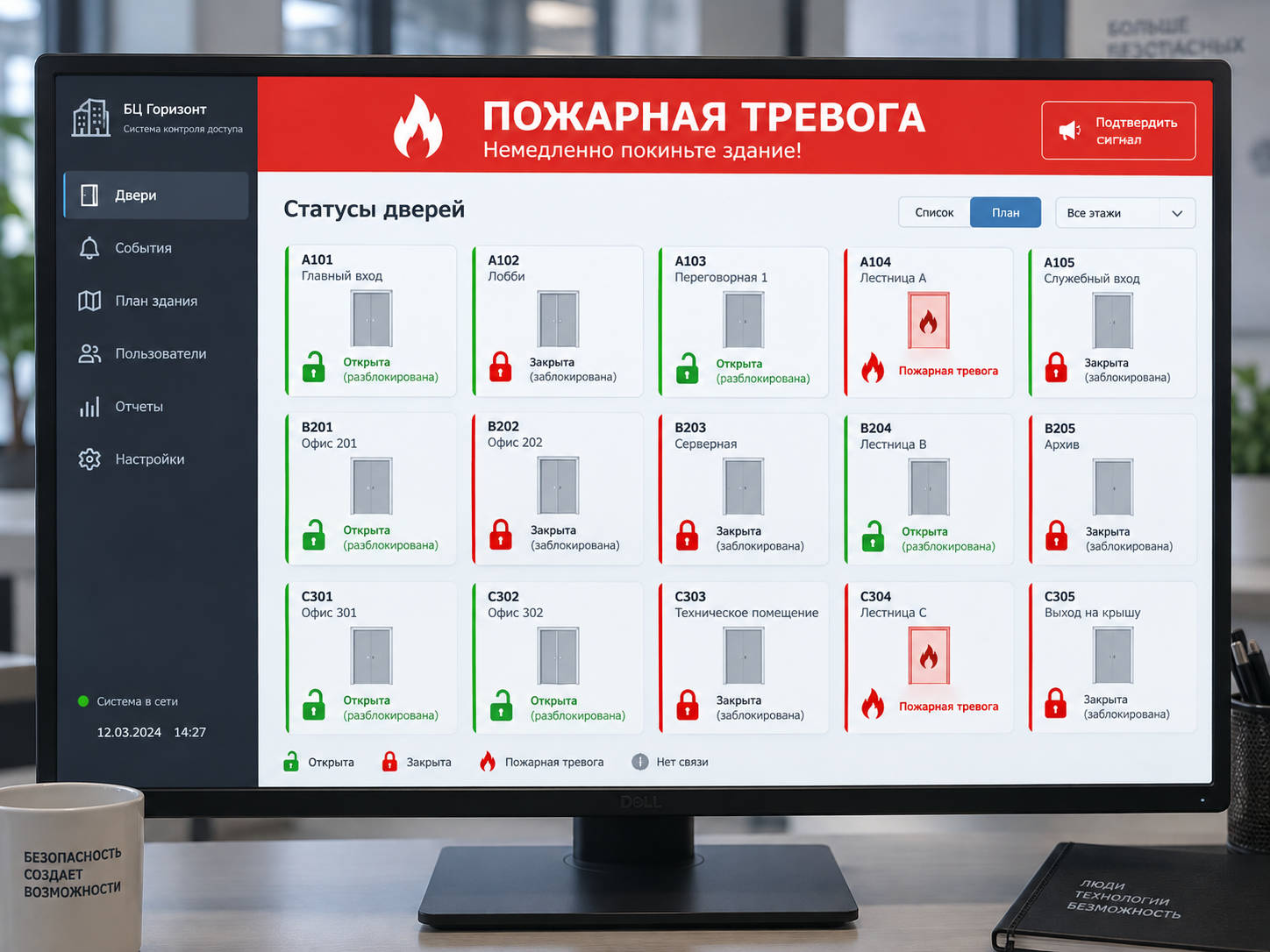 Алгоритм работы двери